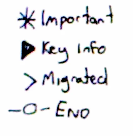 My Bullet Journal Key